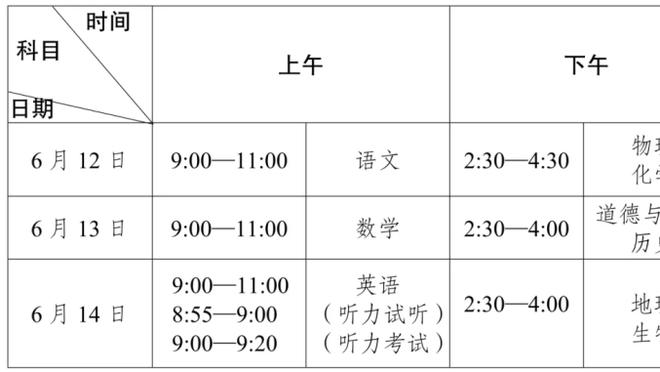 维拉加进big6积分榜后……？维拉直接断层第1 甚至少赛还没打曼联