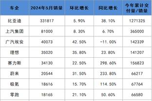 必威可靠吗截图0