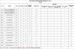 ?一翅难求！若活塞赢球 球迷可得到5个免费无骨鸡翅